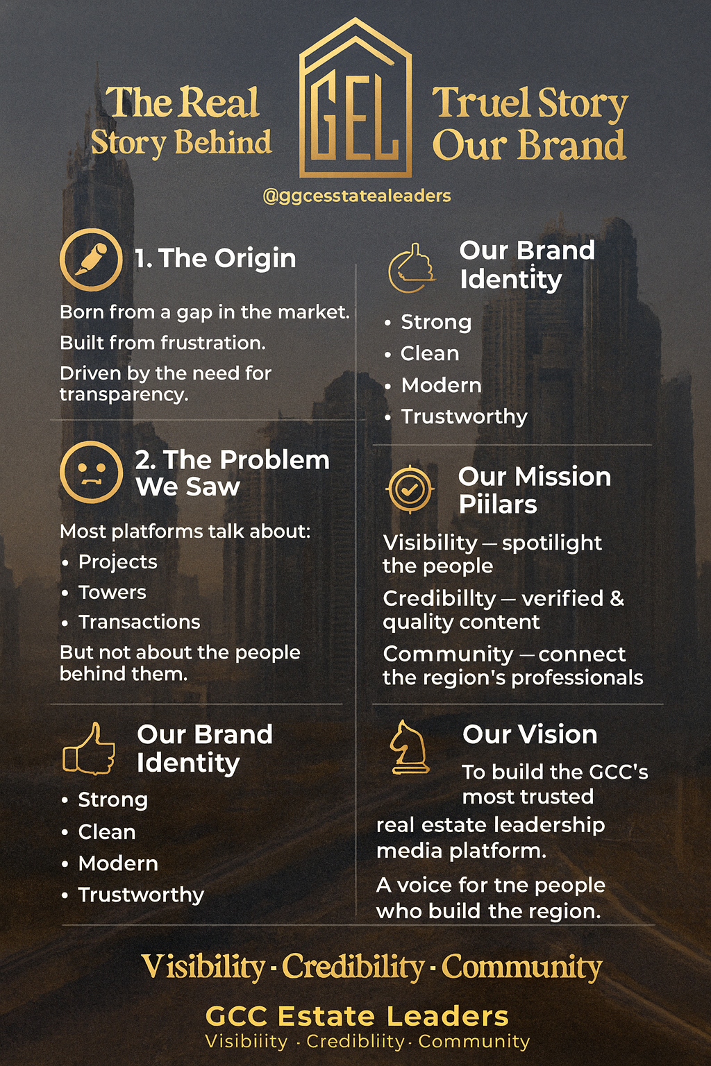 The Real Story Behind My Business Name & Branding - GCC Estate Leaders