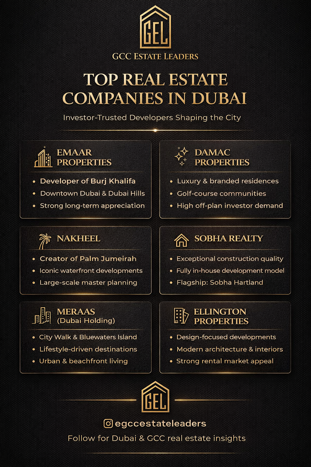 Dubai’s skyline is a symbol of ambition, innovation, and world-class living. This infographic highlights the leading real estate developers driving the city’s growth—delivering iconic landmarks, luxury waterfront residences, and high-value communities. Explore trusted names known for quality construction, timely delivery, and long-term investment potential. A must-save guide for investors, homebuyers, and real estate enthusiasts seeking verified insights before making informed property decisions.